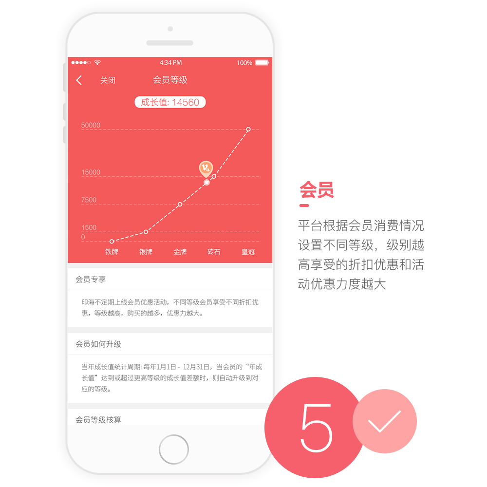 花蟻APP開(kāi)發(fā)設(shè)計(jì)界面 花蟻APP開(kāi)發(fā)設(shè)計(jì)界面